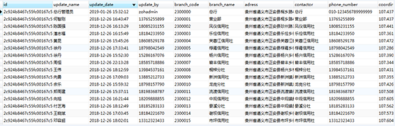 云服务器数据恢复成功案例，北京北亚数据恢复中心3.png