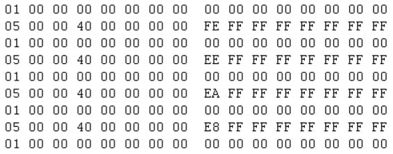 EMC存储卷删除数据恢复案例1.jpg