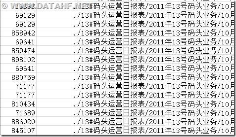 电脑文件无法打开数据恢复_北亚数据恢复
