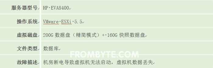存储数据恢复.png