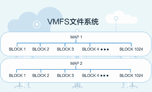 ESXI5.5虚拟机还原快照数据恢复处理办法22.png