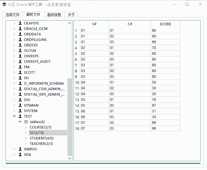 Oracle ASM数据库故障数据恢复解决方案3.png