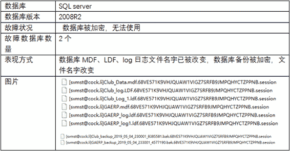  服务器SQL server数据库被加密恢复方案，北京北亚数据恢复中心数据库数据恢复
