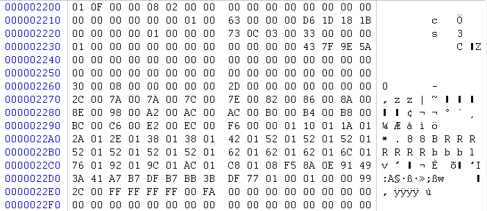  服务器SQL server数据库被加密恢复方案，北京北亚数据恢复中心数据库数据恢复