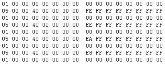 EMC存储卷删除数据恢复案例1.jpg